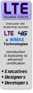 LTE Training | LTE Certification Training